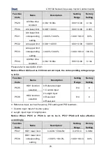 Предварительный просмотр 77 страницы INVT CHV100-004G-2 Operation Manual