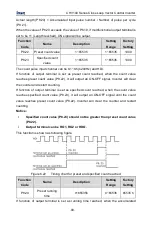 Предварительный просмотр 91 страницы INVT CHV100-004G-2 Operation Manual