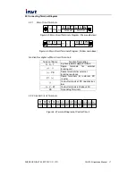 Предварительный просмотр 17 страницы INVT CHV160 Operation Manuals