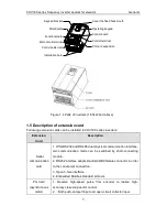 Preview for 8 page of INVT CHV180-004G-4 Operation Manual