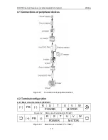 Предварительный просмотр 14 страницы INVT CHV180-004G-4 Operation Manual