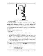 Preview for 19 page of INVT CHV180-004G-4 Operation Manual