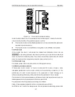 Preview for 28 page of INVT CHV180-004G-4 Operation Manual