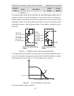 Preview for 43 page of INVT CHV180-004G-4 Operation Manual