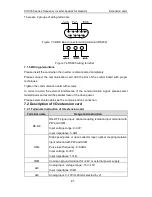 Preview for 82 page of INVT CHV180-004G-4 Operation Manual