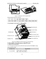 Preview for 84 page of INVT CHV180-004G-4 Operation Manual