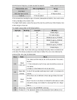 Preview for 104 page of INVT CHV180-004G-4 Operation Manual