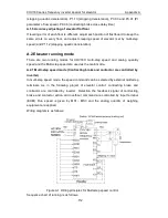 Preview for 113 page of INVT CHV180-004G-4 Operation Manual