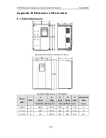 Preview for 124 page of INVT CHV180-004G-4 Operation Manual