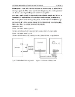 Preview for 130 page of INVT CHV180-004G-4 Operation Manual