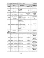 Preview for 133 page of INVT CHV180-004G-4 Operation Manual