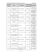 Preview for 135 page of INVT CHV180-004G-4 Operation Manual