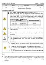 Preview for 7 page of INVT GD10-0R2G-2-B Operation Manual