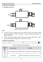 Preview for 19 page of INVT GD10-0R2G-2-B Operation Manual