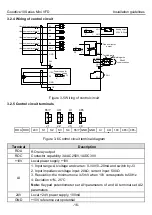 Preview for 21 page of INVT GD10-0R2G-2-B Operation Manual