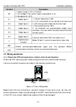 Preview for 22 page of INVT GD10-0R2G-2-B Operation Manual