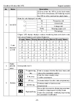 Preview for 25 page of INVT GD10-0R2G-2-B Operation Manual