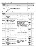 Preview for 41 page of INVT GD10-0R2G-2-B Operation Manual