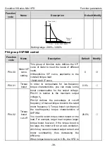 Preview for 43 page of INVT GD10-0R2G-2-B Operation Manual