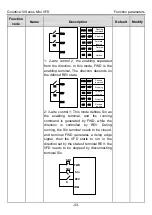 Preview for 48 page of INVT GD10-0R2G-2-B Operation Manual