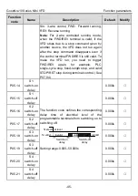 Preview for 50 page of INVT GD10-0R2G-2-B Operation Manual