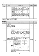 Preview for 73 page of INVT GD10-0R2G-2-B Operation Manual