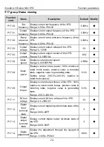 Preview for 79 page of INVT GD10-0R2G-2-B Operation Manual