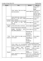 Preview for 82 page of INVT GD10-0R2G-2-B Operation Manual