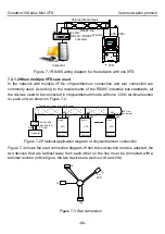 Preview for 91 page of INVT GD10-0R2G-2-B Operation Manual