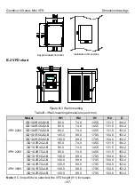 Preview for 112 page of INVT GD10-0R2G-2-B Operation Manual