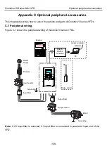 Preview for 113 page of INVT GD10-0R2G-2-B Operation Manual