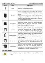 Preview for 114 page of INVT GD10-0R2G-2-B Operation Manual