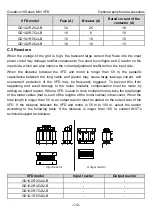 Preview for 117 page of INVT GD10-0R2G-2-B Operation Manual