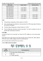 Preview for 118 page of INVT GD10-0R2G-2-B Operation Manual