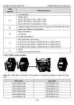 Preview for 119 page of INVT GD10-0R2G-2-B Operation Manual