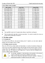 Preview for 121 page of INVT GD10-0R2G-2-B Operation Manual