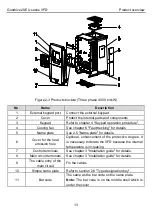 Предварительный просмотр 17 страницы INVT GD20-004G-2-EU Operation Manual