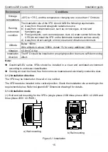 Предварительный просмотр 19 страницы INVT GD20-004G-2-EU Operation Manual