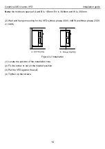 Предварительный просмотр 20 страницы INVT GD20-004G-2-EU Operation Manual