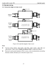 Предварительный просмотр 21 страницы INVT GD20-004G-2-EU Operation Manual