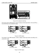 Предварительный просмотр 26 страницы INVT GD20-004G-2-EU Operation Manual