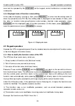 Предварительный просмотр 34 страницы INVT GD20-004G-2-EU Operation Manual