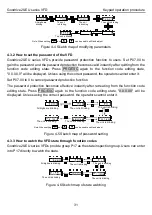 Предварительный просмотр 35 страницы INVT GD20-004G-2-EU Operation Manual