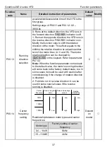 Предварительный просмотр 41 страницы INVT GD20-004G-2-EU Operation Manual