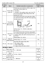 Предварительный просмотр 49 страницы INVT GD20-004G-2-EU Operation Manual