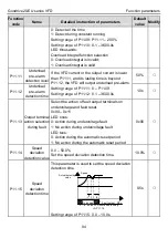 Предварительный просмотр 98 страницы INVT GD20-004G-2-EU Operation Manual