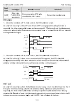 Предварительный просмотр 115 страницы INVT GD20-004G-2-EU Operation Manual