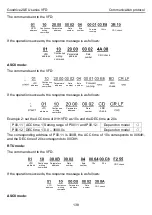 Предварительный просмотр 142 страницы INVT GD20-004G-2-EU Operation Manual