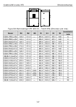 Предварительный просмотр 151 страницы INVT GD20-004G-2-EU Operation Manual