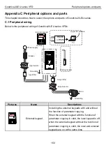 Предварительный просмотр 154 страницы INVT GD20-004G-2-EU Operation Manual